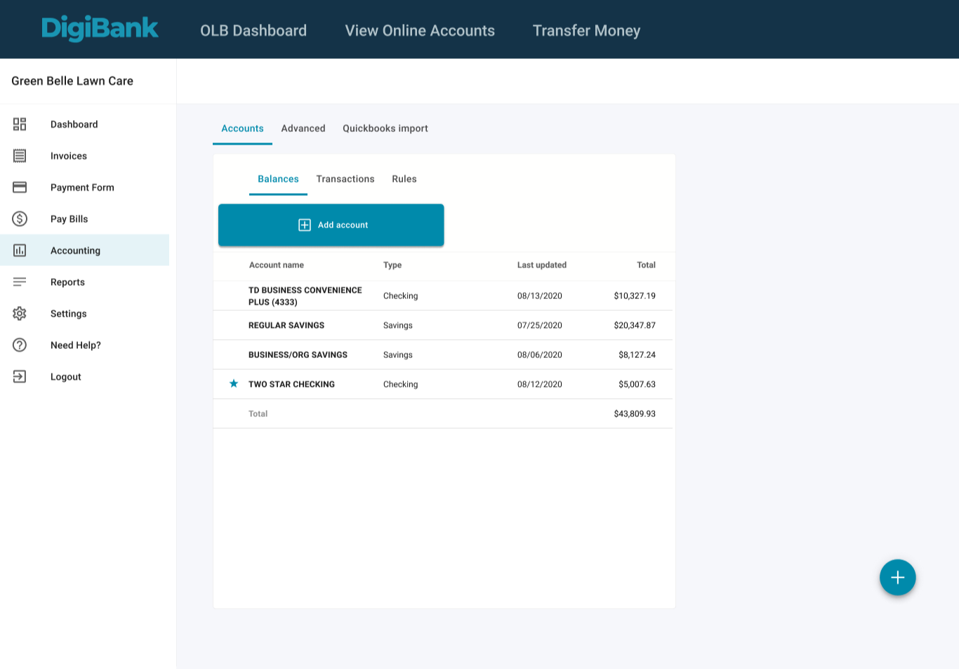 Accounts Balances Bottomline